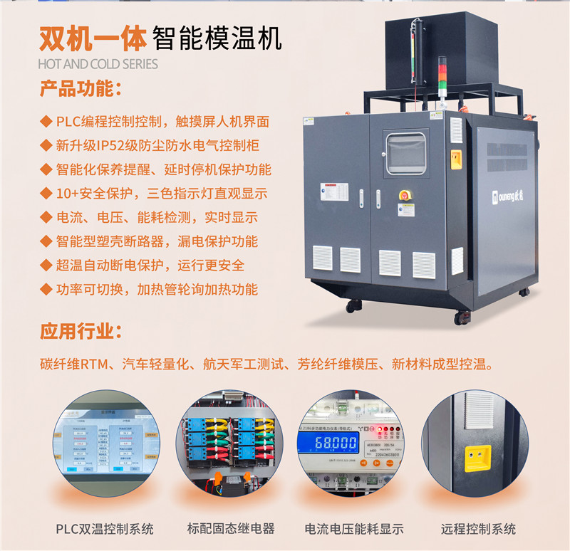 雙機一體模溫機