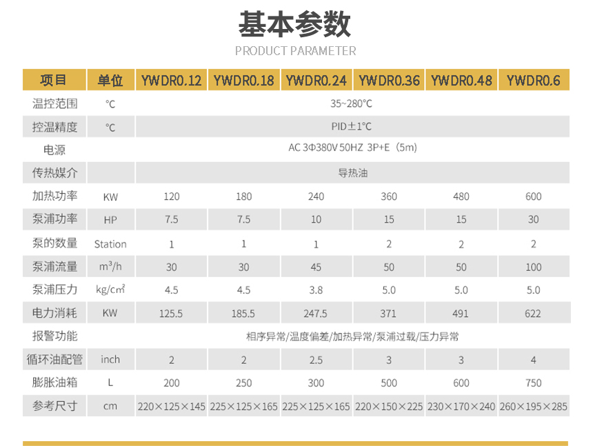 非標定制電加熱導熱油爐參數(shù)